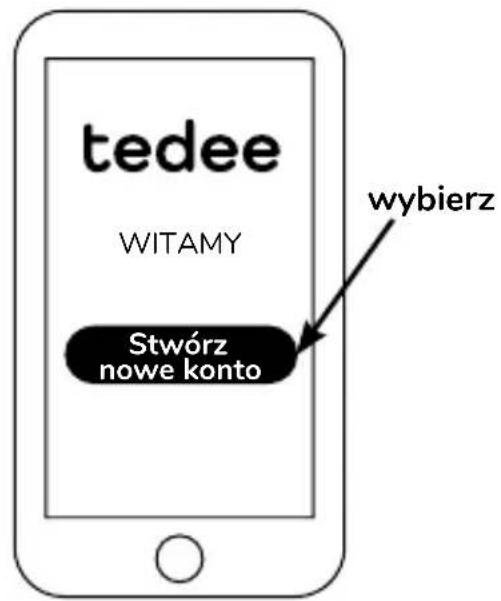tedee WITAMY Stwórz nowe konto wybierz