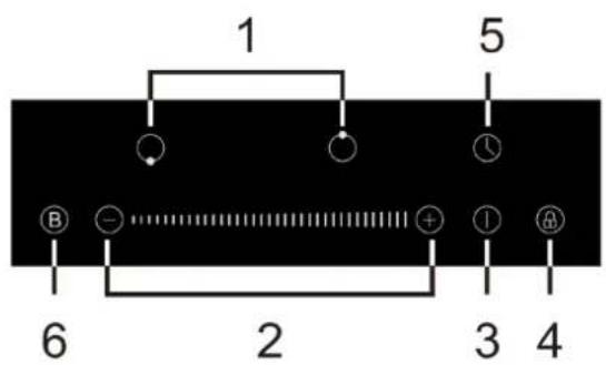 TCL TI28B2S1 - Panel kontrolny - 1