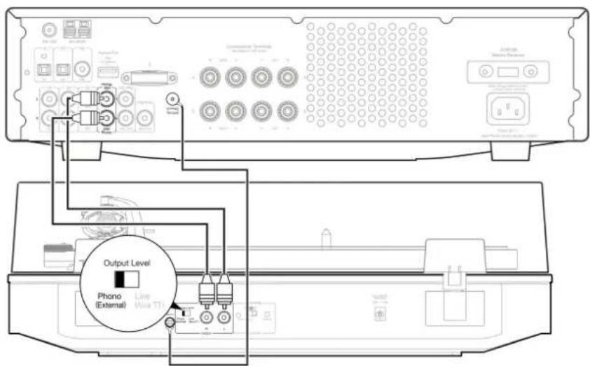 CAMBRIDGE AXR80 - PODSTAWOWE POŁĄCZENIA - 2
