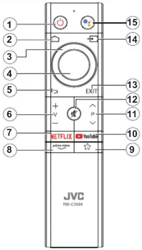 JVC LT-65VAQ830P - Pilot zdalnego sterowania- 2 - 1
