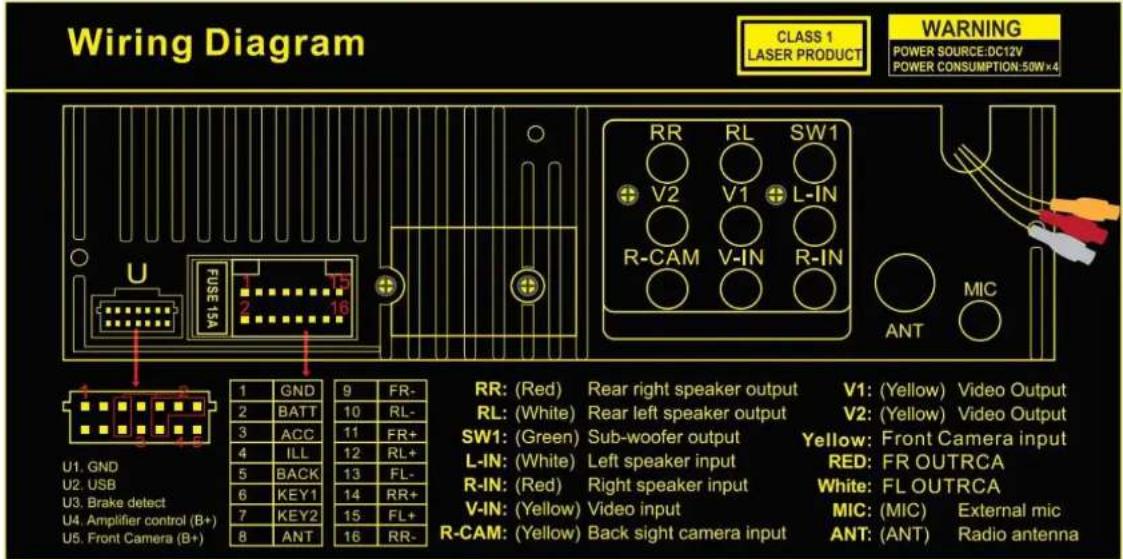Vordon Chester HT-945 - HT-945 Radio 1DIN Android Auto - 1