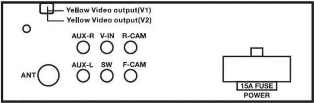 Yellow Video output(V1) Yellow Video output(V2) AUX-R V-IN R-CAM ANT AUX-L SW F-CAM 15A FUSE POWER