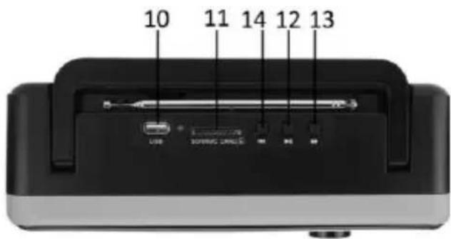10 11 14 12 13 USB SENSIC CIRCLE