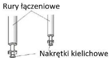 TCL FreshIN TAC-12CHSD/FAI - Krok 4: Podłącz okablowanie - 4