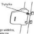 Kross KRC 319UW - MONTA® SENSOR - 2