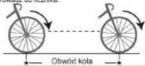 Kross KRC 211UW - USTAWIENIE OBWODU KOŁA - 1