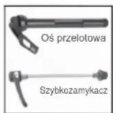 Bottecchia E-City Lady - - HAMULCE, REGULACJA HAMULCÓW - 1