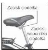 Bottecchia E-City Lady - - KONTROLA PEDALÓW - 3