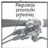 Bottecchia E-City Lady - - PRZERZUTKI, REGULACJA PRZERZUTEK - 8