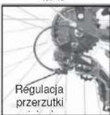 Bottecchia Start Evo - - PRZERZUTKI, REGULACJA PRZERZUTEK - 7
