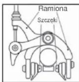 Bottecchia Start Evo - - HAMULCE, REGULACJA HAMULCÓW - 2