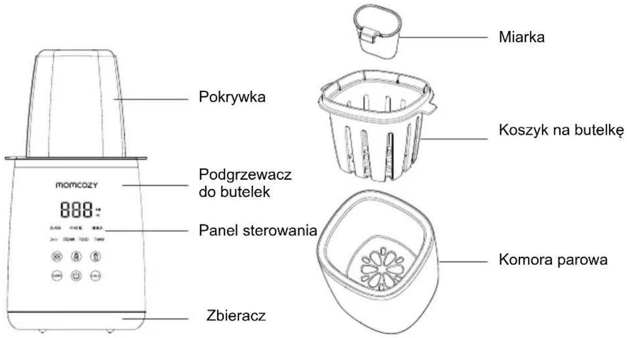 Pokrywka momcozy 888: DAS PAGE SRA 24+ 30AM 1000 THW Podgrzewacz do butelek Panel sterowania Zbieracz Miarka Koszyk na butelkę Komora parowa