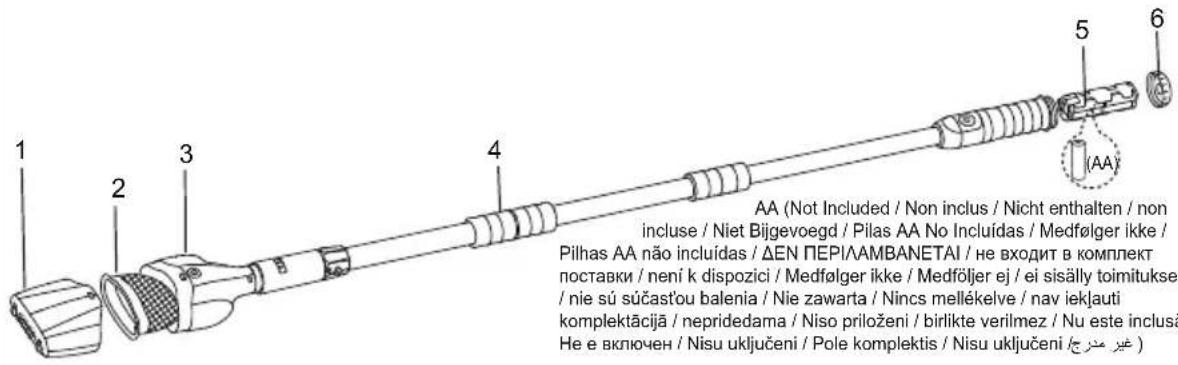 BESTWAY Flowclear AquaTech 58648 - Znaczenie symbolu przekreślonego śmietnika na kółkach: - 1