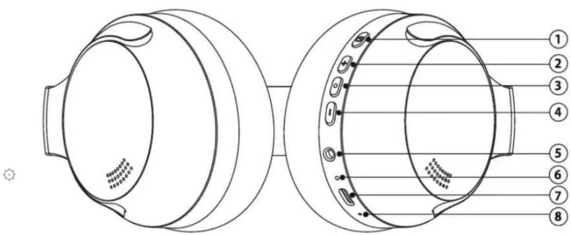 PowerLocus P3 Bluetooth - PRODUKT POWYŻEJVIEW - 1