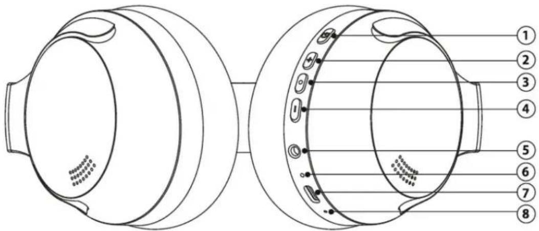 PowerLocus P3 Bluetooth - ŁĄCZENIE W PARY - 1