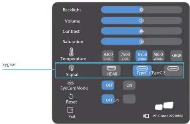 Backlight Volume Contrast Saturation Temperature 9300 Cool 7500 Cool 6500 Warm 5800 Warm sRGB Signal HDMI TypeC 1 TypeC 2 EyeCareMode OFF ON Reset OFF ON Exit MP Glance: 20220818