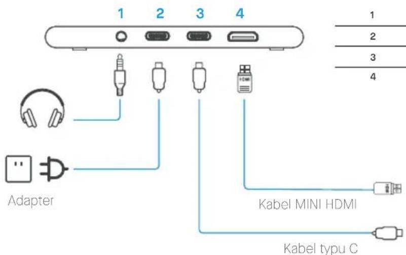 1 2 3 4 1 2 3 4 Adapter Kabel MINI HDMI Kabel typu C