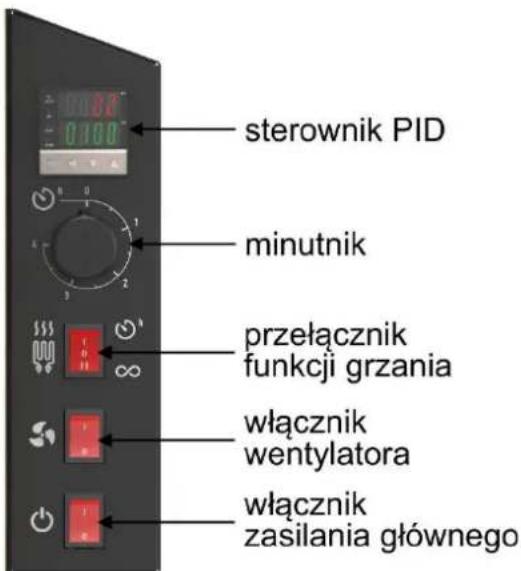 sterownik PID minutnik przełącznik funkcji grzania włącznik wentylatora włącznik zasilania głównego