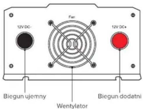 12V DC- Fan 12V DC+ Biegun ujemny Wentylator Biegun dodatni