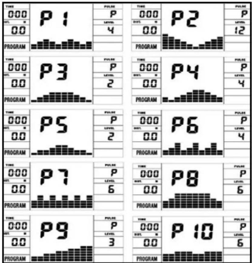 TIME 0:00 P1 00. 0 0.0 PROGRAM P1 P LEVEL 4 PROGRAM TIME 0:00 P2 00. 0 0.0 2 PROGRAM TIME 0:00 P4 00. 0 0.0 PROGRAM TIME 0:00 P5 00. 0 0.0 PROGRAM TIME 0:00 P6 00. 0 0.0 PROGRAM TIME 0:00 P7 00. 0 0.0 PROGRAM TIME 0:00 P8 00. 0 0.0 PROGRAM TIME 0:00 P9 00. 0 0.0 PROGRAM TIME 0:00 P10 00. 0 0.0 PROGRAM TIME PULSE P LEVEL 12 PULSE P LEVEL 4 PULSE P LEVEL 4 PULSE PULSE P LEVEL 6 PULSE