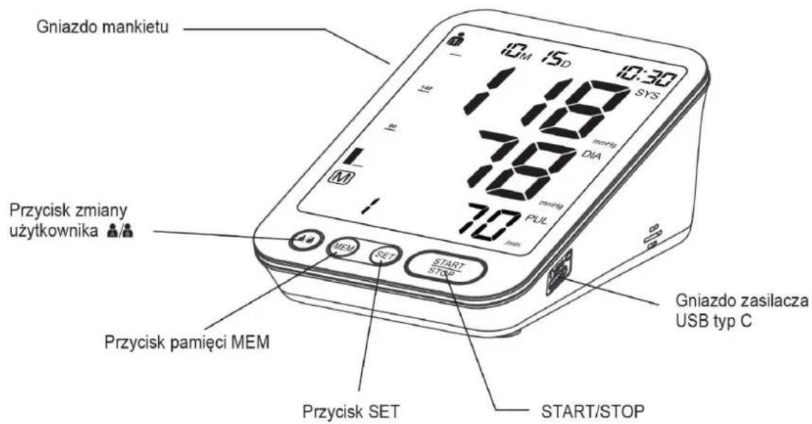 Gniazdo mankietu Przycisk zmiany użytkownika Przycisk pamięci MEM 10M 15D 1:10 7:10 7:10 7:10 MEM SET START/STOP Gniazdo zasilacza USB typ C PRZYCISK SET START/STOP