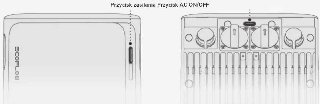 Przycisk zasilania Przycisk AC ON/OFF MOTLOE