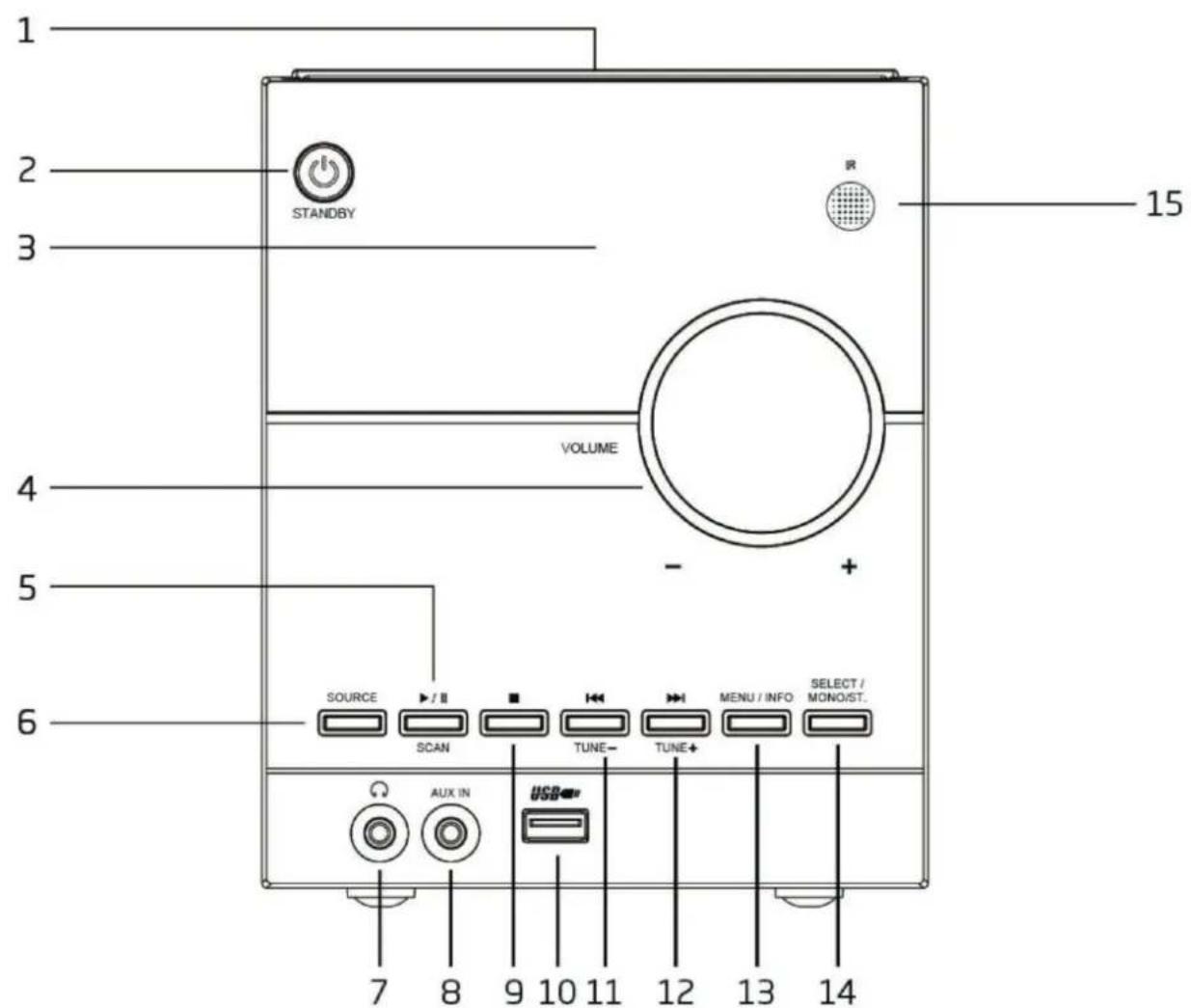 Trevi HCX 10D8 - OPIS URZĄDZENIA - 1