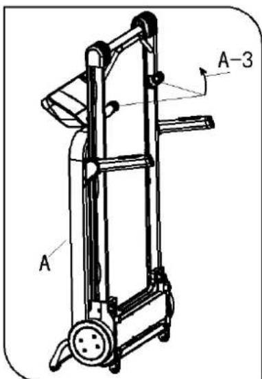 A A-3