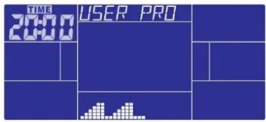 TIME 20:00 USER PRO