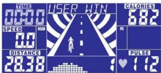TIME 00:00 USER WIN CALORIES 682 SPEED USER PC DISTANCE 28.38 PULSE 112
