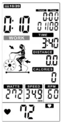0:10/20 0:10 WORK TIME 3:40 DISTANCE 0.0 CALORIES 0 WATTS SPEED RPM 272 349 60 ON ♥ 72