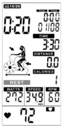 0:20 0:20 TIME 3:30 DISTANCE 0.0 CALORIES / REST WATTS | SPEED | RPM 27.2 34.9 60 KON ♥ 72