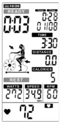 11.10/20 READY 0:03 0:28 0:108 TIME 3:30 DISTANCE 0.0 CALORIES 5 REST WATTS 27.2 SPEED 34.9 RPM 6.0 7.2