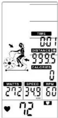 TIME 0:01 DISTANCE $ 999.5 CALORIES 0 WATTS SPEED RPM 272 349 60 ♥ 72
