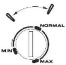 Smith&Brown SZTTF-411-WE3 - Rekomendowane ustawienia temperatury - 2