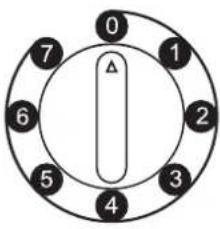 Smith&Brown SFMF-111-WE3 - USTAWIENIE TEMPERATURY - 1