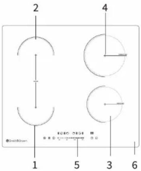 Smith&Brown SHO-I465-BT8 - Cechy płyty indukcyjnej - 1