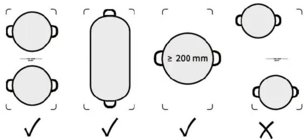 Smith&Brown SHO-I465-BT8 - Przednie i tylne pola grzejne po lewej stronie, tworzą strefę FLEX "brytfanna" - 1