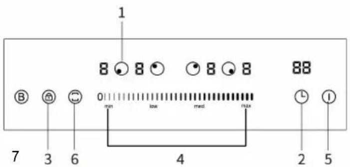 Smith&Brown SHO-I465-BT8 - Cechy płyty indukcyjnej - 2