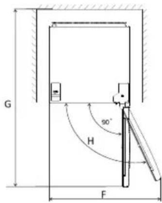 Smith&Brown SFTF-632-BE5 - Wymagania dotyczące umieszczenia urządzenia - 2
