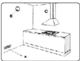 Smith&Brown SHO-G461-IK4 - Miejsce instalacji - 1