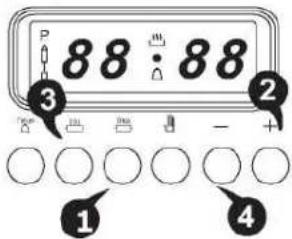 Smith&Brown SFG-N311-WPV11 - Ustawiani programu automatycznego - 1