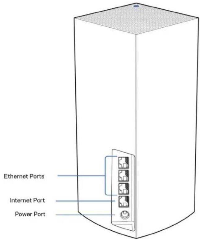 LINKSYS Velop Atlas 6 MX2001 - Przód/góra - 2