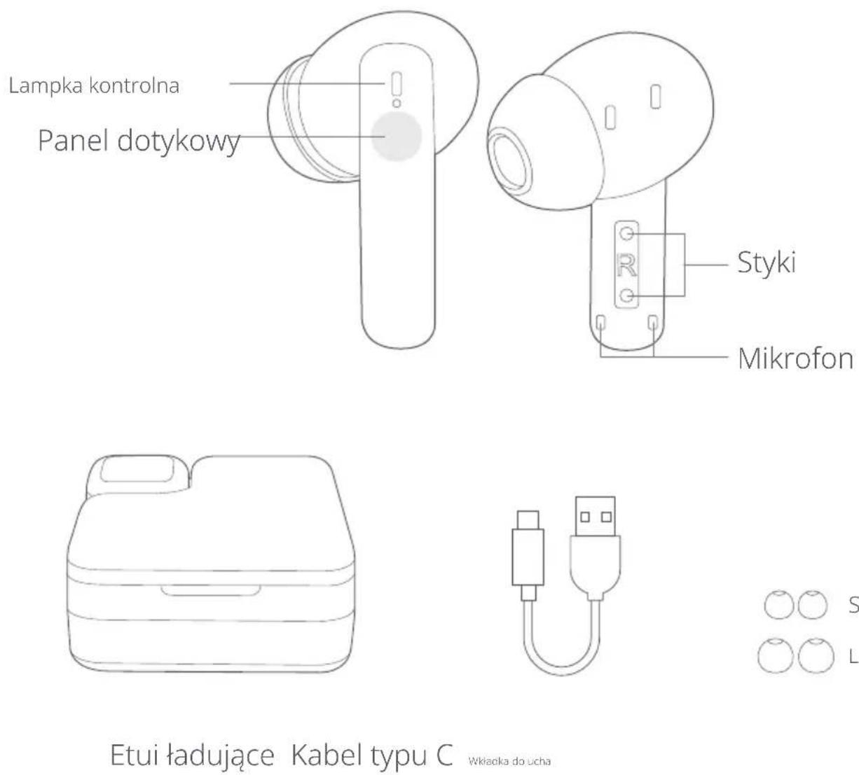 QCY MeloBuds Neo T31 - Wybierz wkładki do uszu: - 1