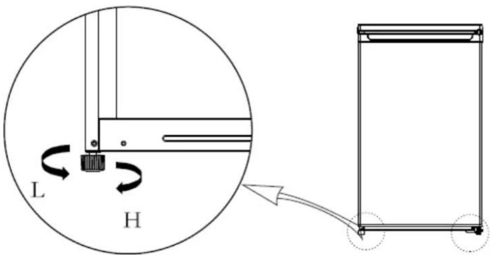 MIDEA MDRD168SLF30 - Poziomowanie - 1
