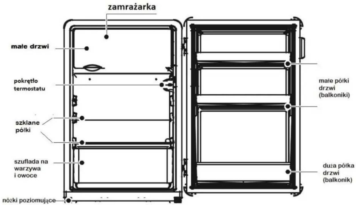 MIDEA MDRD168SLF30 - Kluczowe części - 1