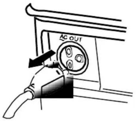 AC OUT