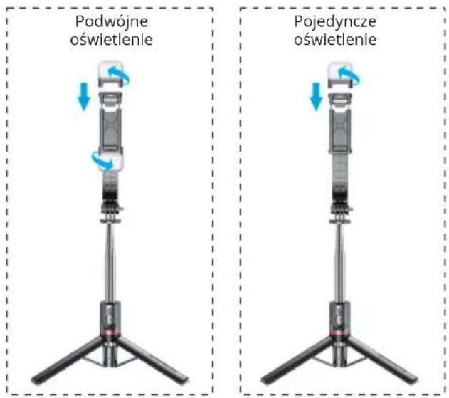 Podwójne oświetlenie Pojedyncze oświetlenie