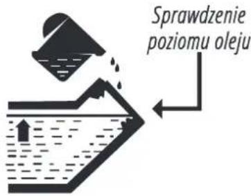 Sprawdzenie poziomu oleju