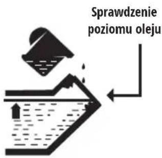 Sprawdzenie poziomu oleju